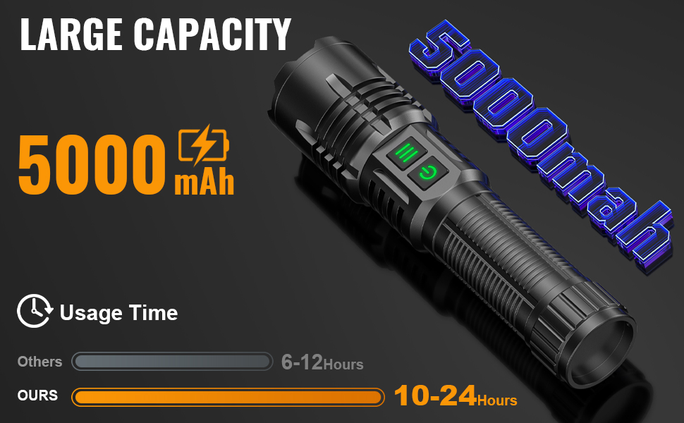 Flashlight Rechargeable