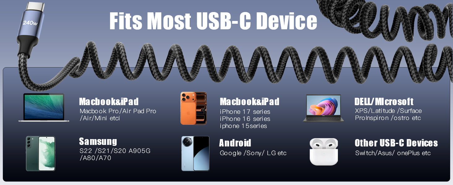 fits most usb-c device