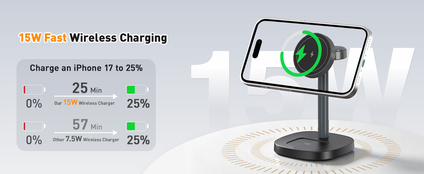 wireless charger