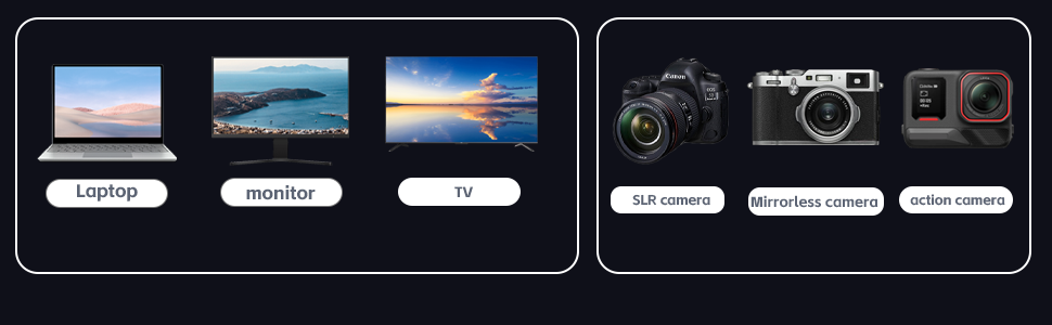 90 &amp;amp; 270 Degree HDMI Right Angle Adapter