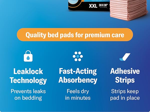 Incontinence Pads for beds