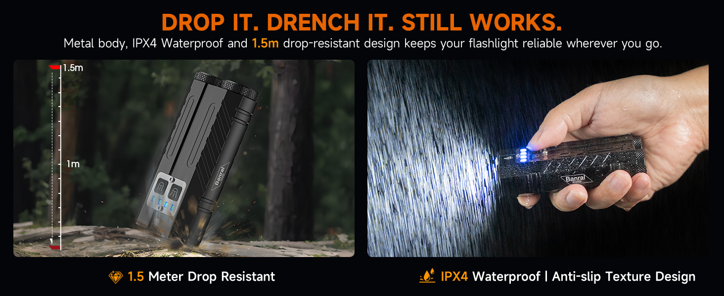 Waterproof Flashlight