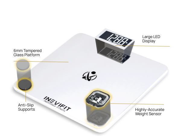 I-BS001W - INEVIFIT - Best Digital Bathroom Scale - Premium A+ - Mobile