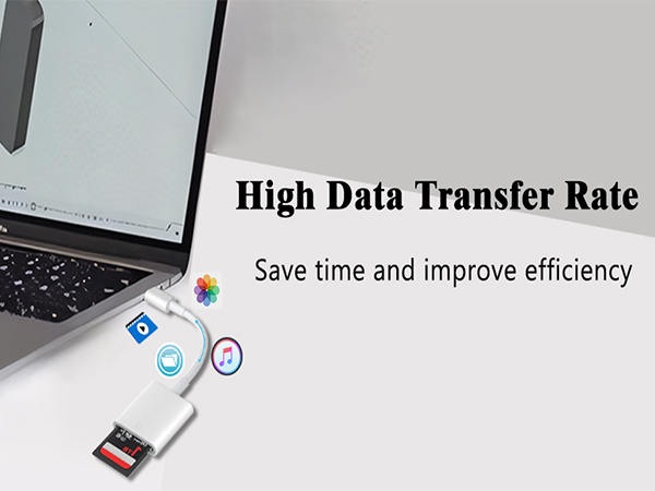 iPhone SD card reader USB C USB C SD card reader for iPhone15 USB C memory card reader for iPhone