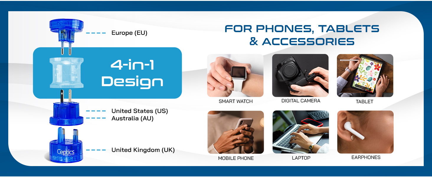 travel adapter worldwide