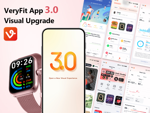 VeryFit App