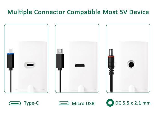 Connect Your 5V Devices with Type-C, Micro USB &amp;amp;amp; DC Ports
