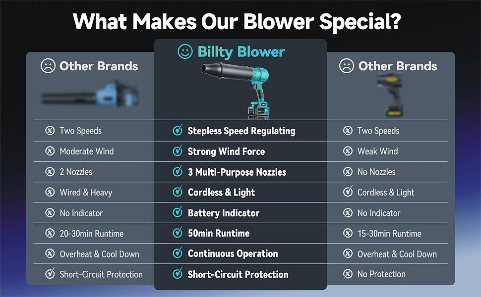 electric leaf blower