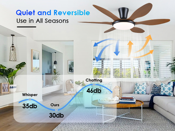 ceiling fans with lights and remote reverse