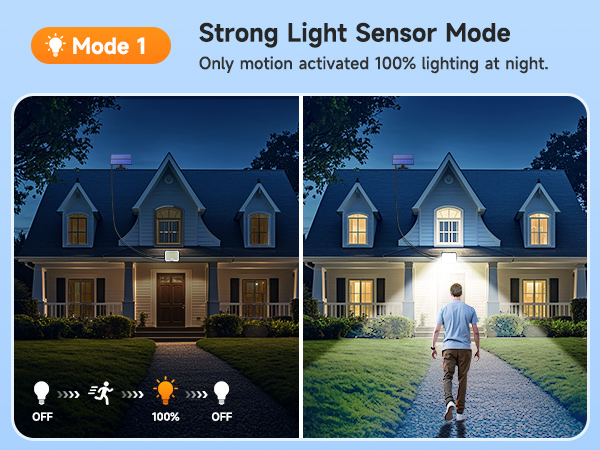 solar powered motion lights for outside solar security light solar flood lights outdoor waterproof ?