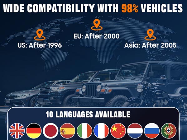 Wide Compatiblity with 98% vehicles