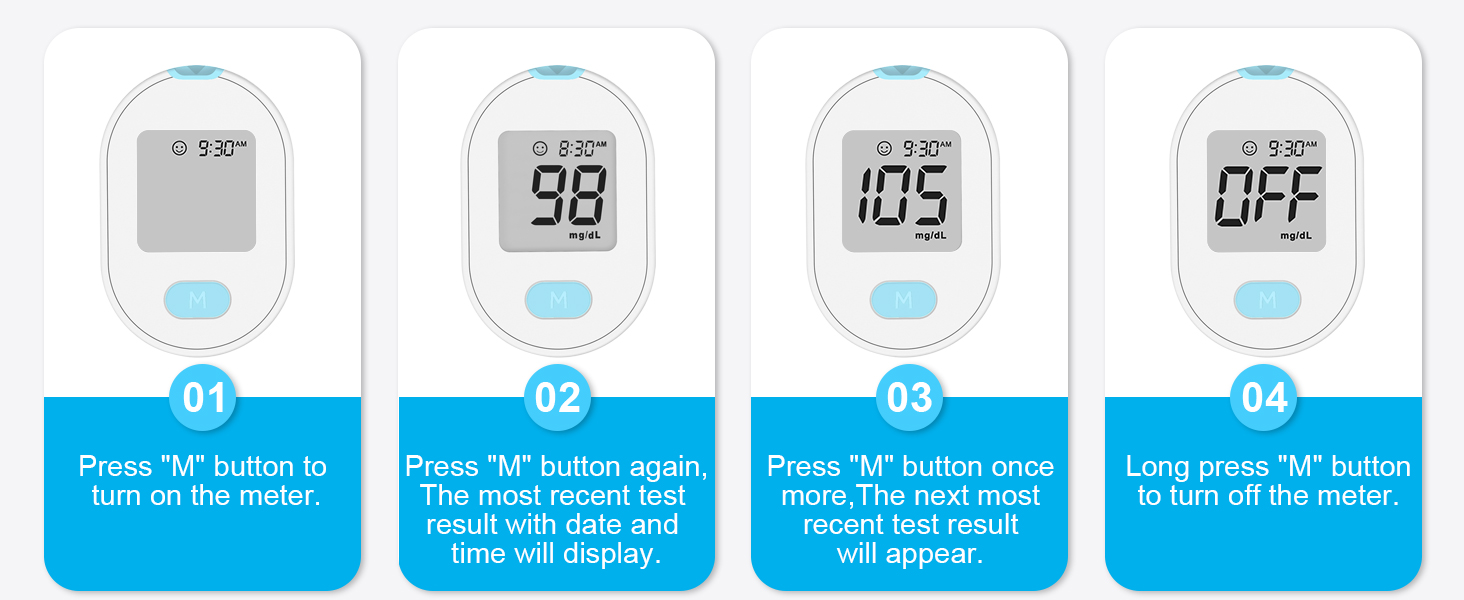 Blood Sugar Monitor