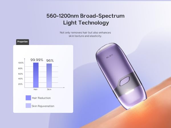 laser hair removal device