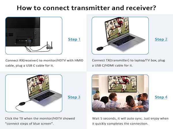 wireless hdmi 4k