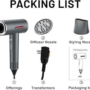 packing list