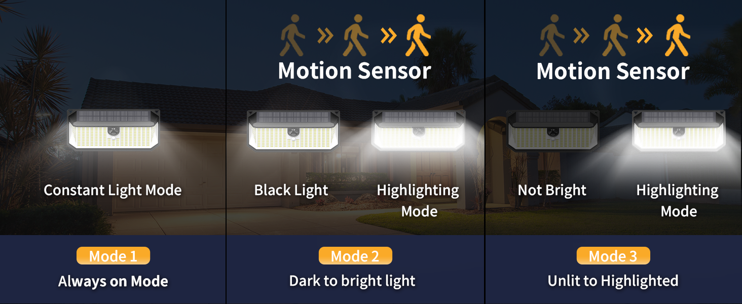 Solar Lights Outdoor Waterproof