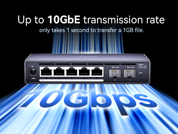 Text reads 'Up to 10GbE transmission rate' and 'only takes 1 second to transfer a 1GB file'. Network switch device shown with glowing blue light effects.