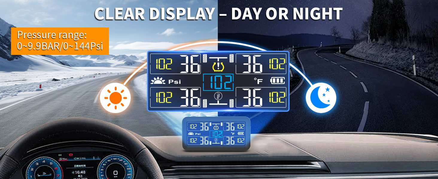 Tire Pressure Monitoring System