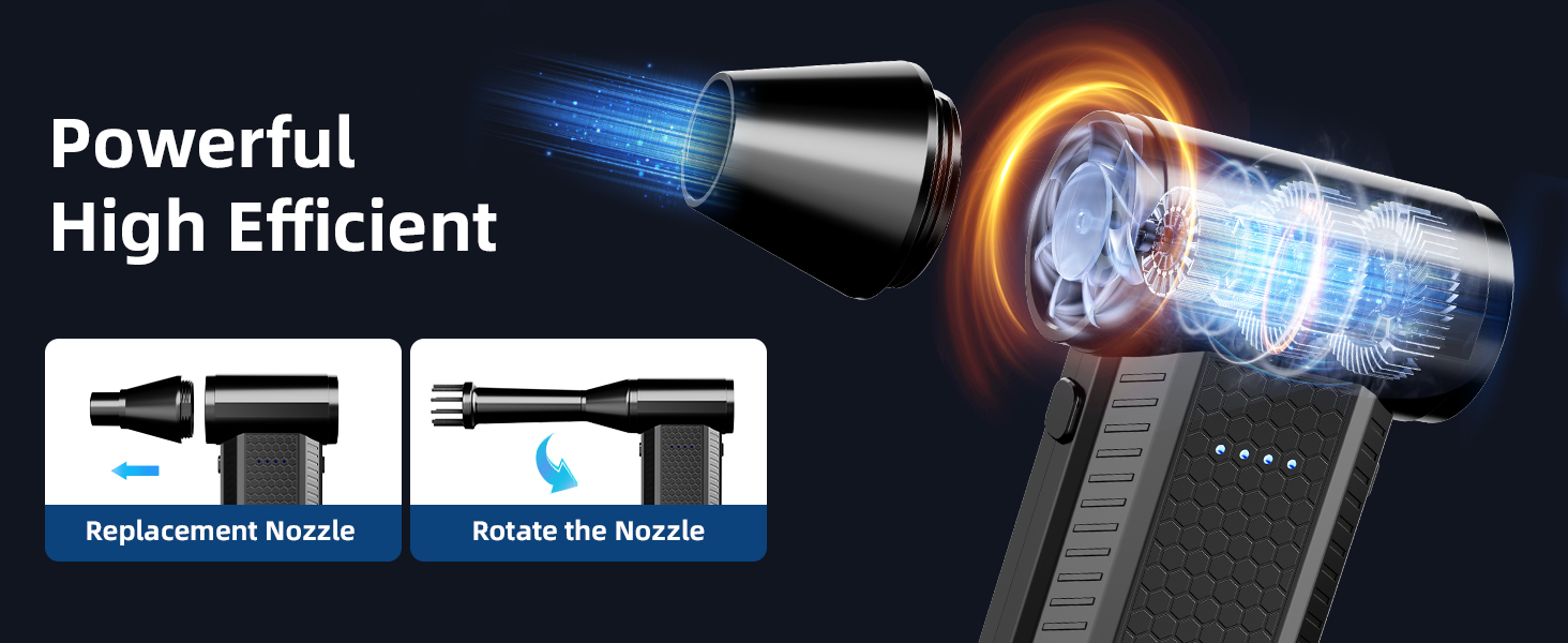 Compressed Air Duster kit