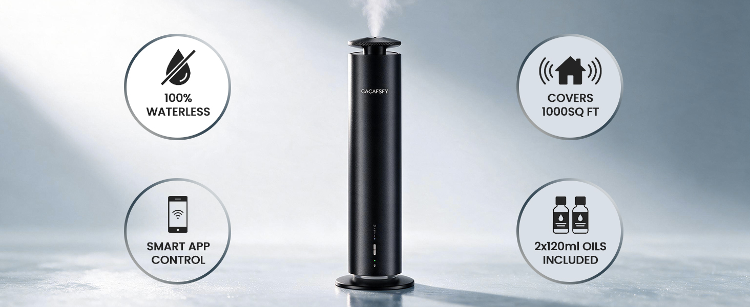 The feature of CACAFSFY WATERLESS DIFFUSER