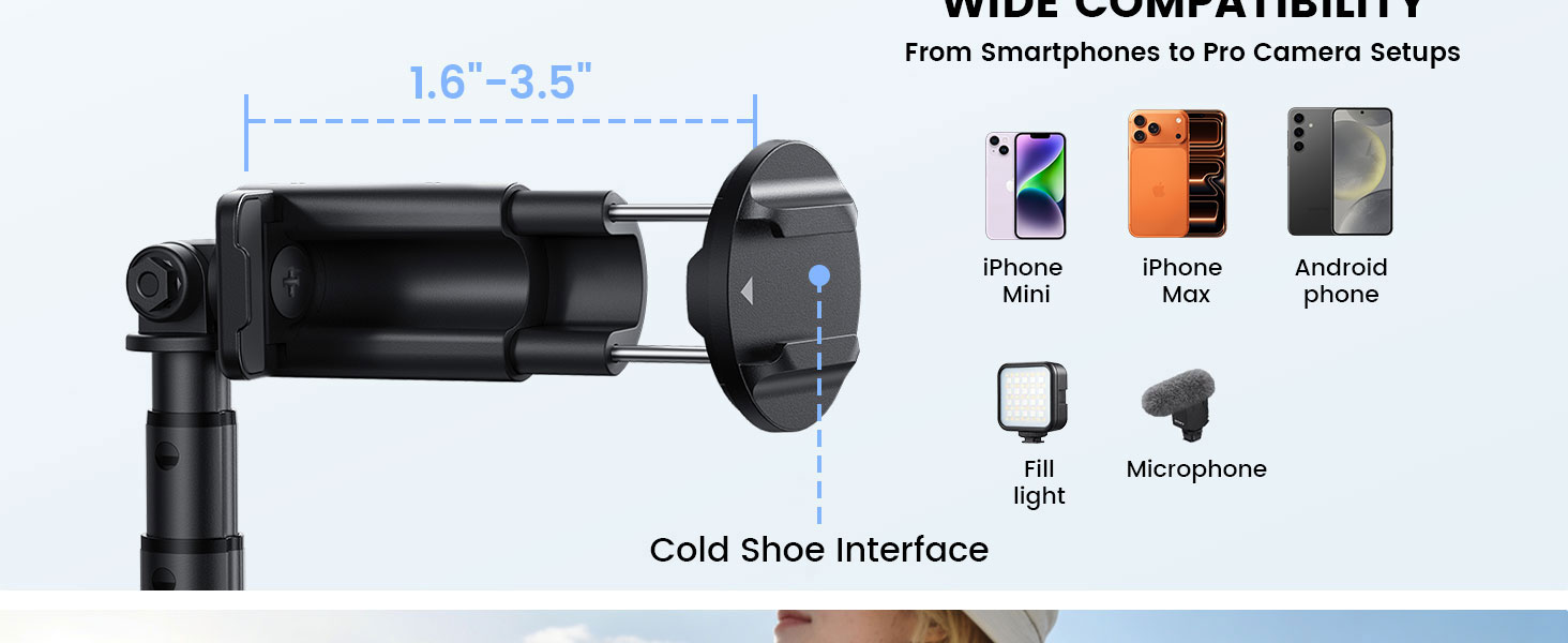 From Smartphones to Pro Camera Setups