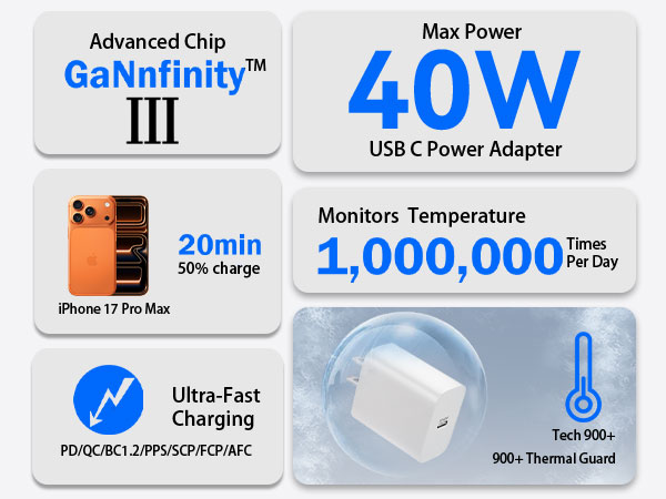 USB C to USB C Cable (10FT, 2Pack), Type-C 60W Charger Cord Fast Charging for iPhone 17,Pixel