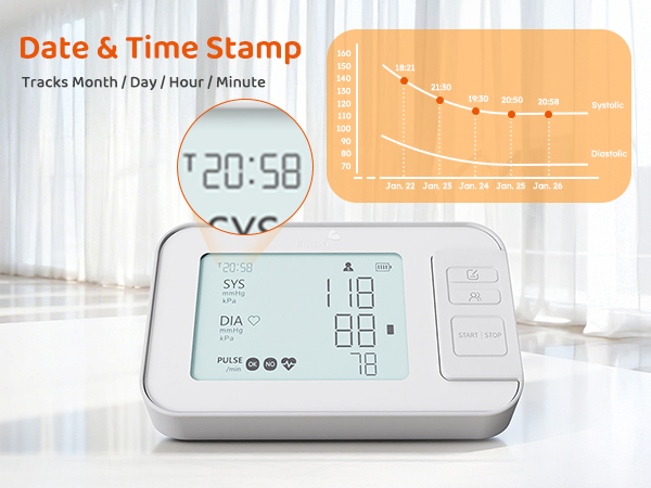 home use blood pressure monitor