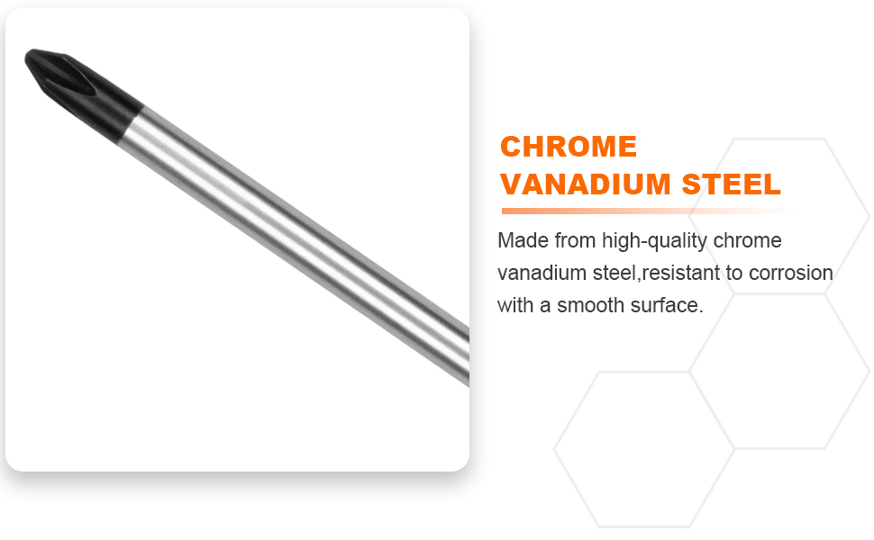 Screwdriver Set 2