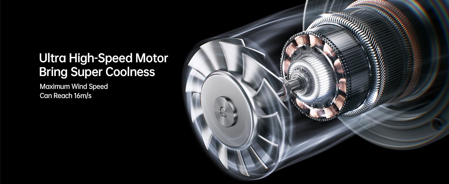 High-Speed Motor