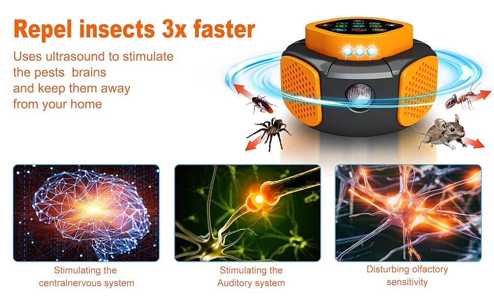 Ultrasonic Pest Repellent Plug in