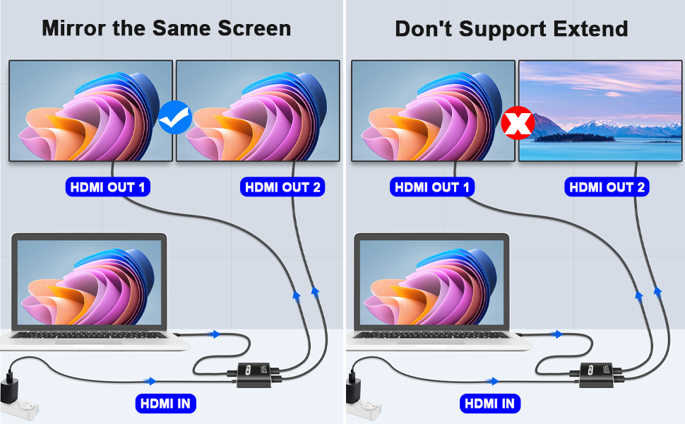 hdmi spliter