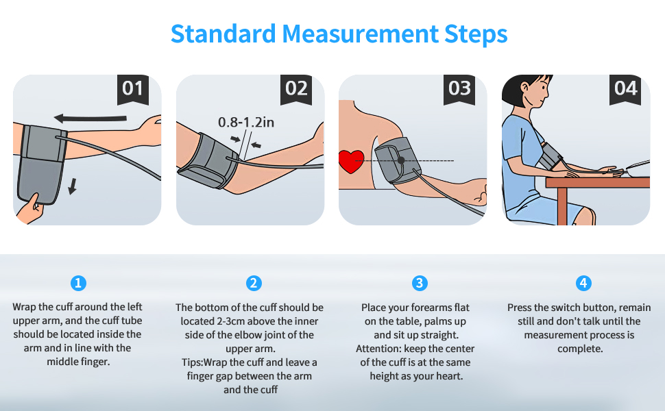 u131-measure step