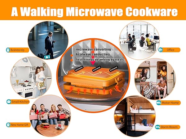 It&amp;#39;s a great go-to for outdoor adventures and a wonderful addition to your kitchen cookware