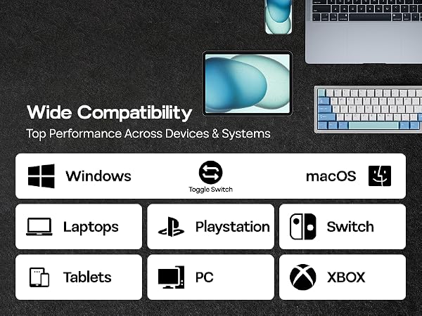 Device compatibility chart showing support for Windows, macOS, Linux, laptops, tablets, PC, PlayStation, Nintendo Switch, and Xbox, with icons and text layout.