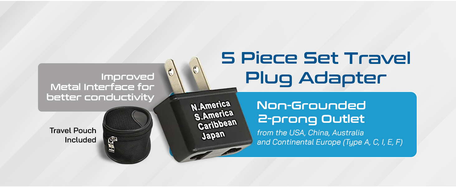 us to india plug adapter