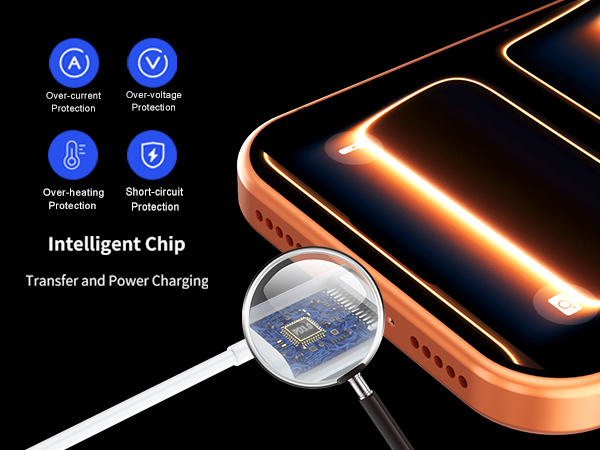 iphone 17 pro max charger 40w 