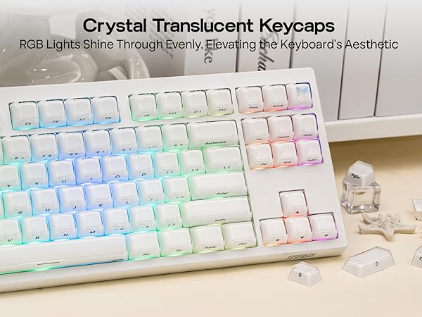 keycap set