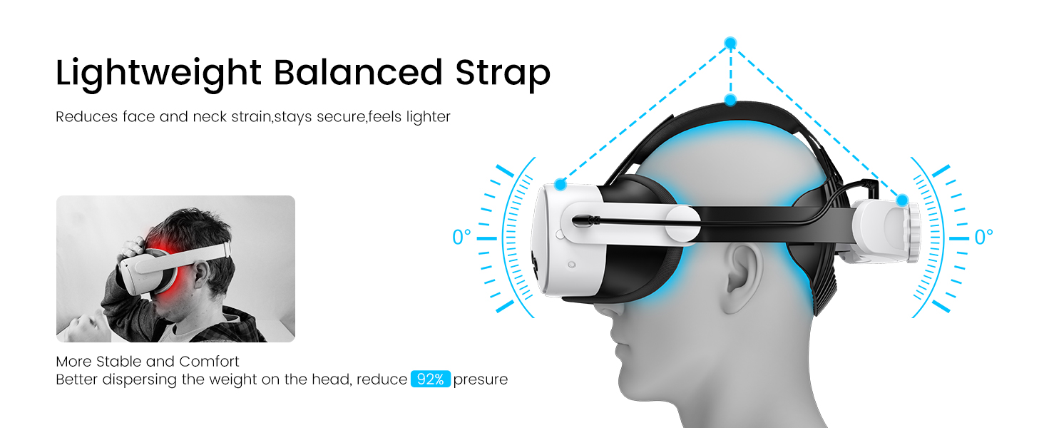 Comfortable quest 3s head strap with battery