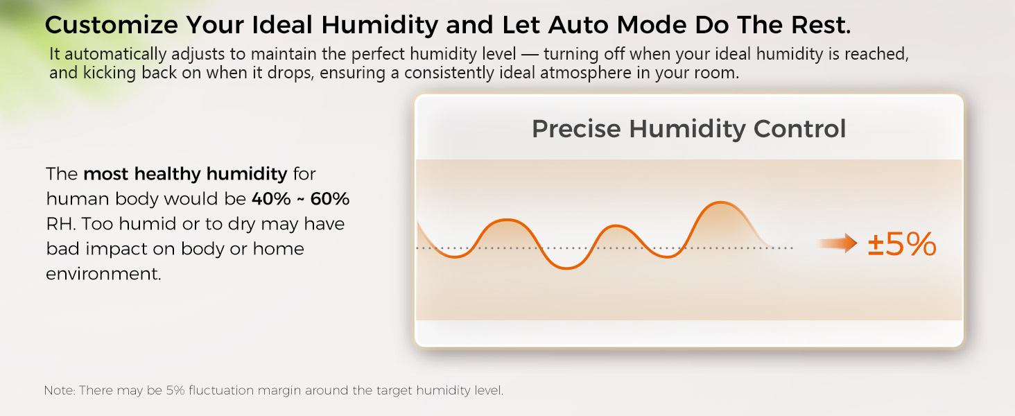 auto mode, precise humidity control, customize,remote control