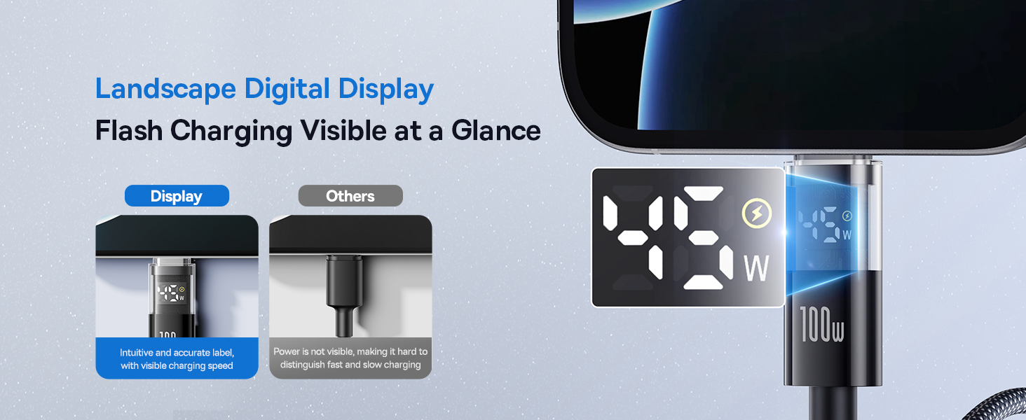 100W usb c cable with led display