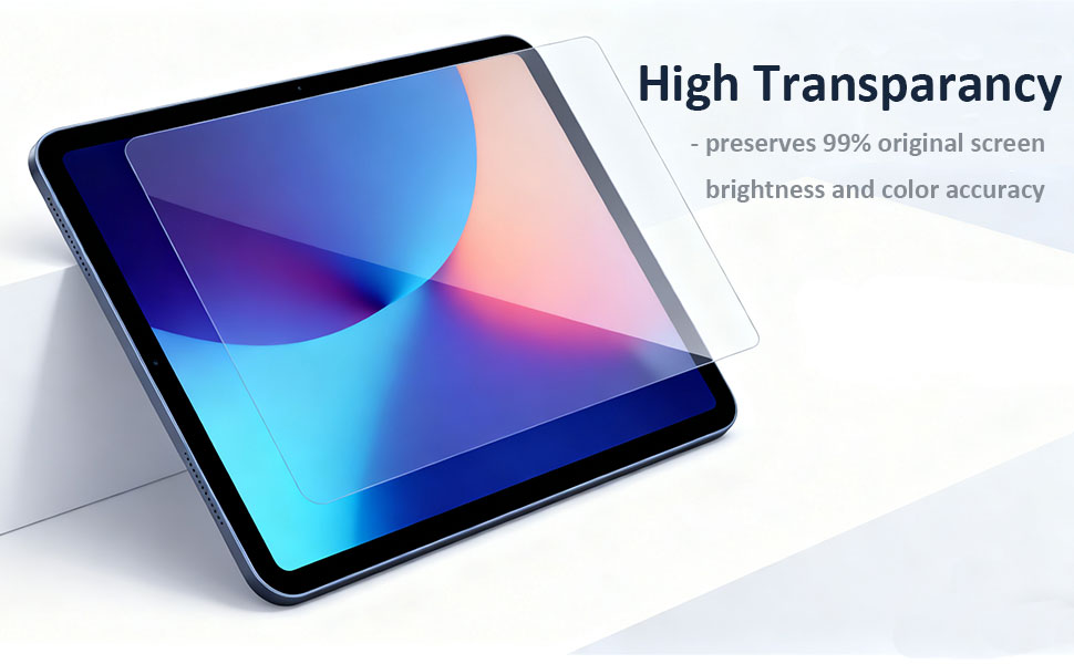 screen protector