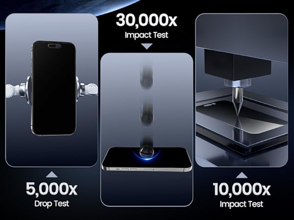 EZ-GLAZ-4 Pack for iPhone 15 Pro Privacy Screen Protector