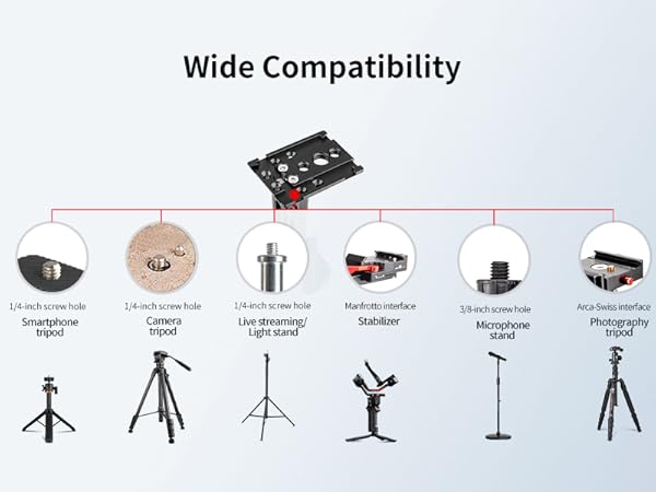 wide compatibility