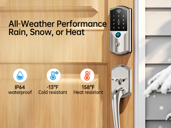 All-Weather Performance