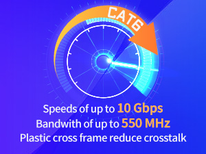 Cat6 Outdoor Ethernet Cable FTP BC A+04