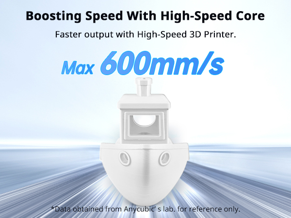 high speed pla