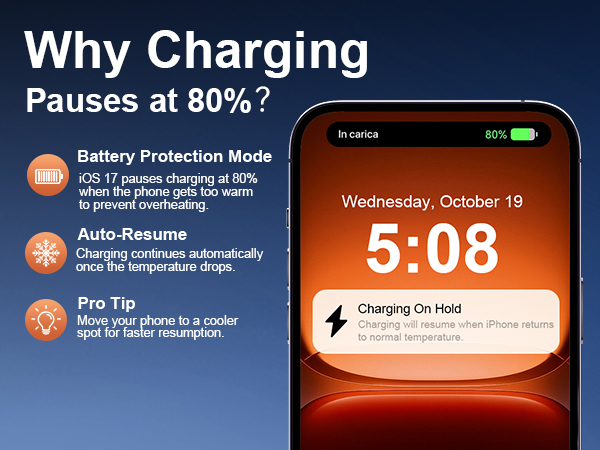 magsafe battery