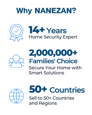 Nanezan Recording Device