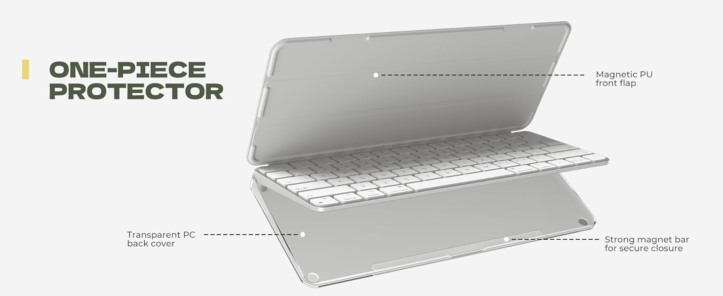 Apple Keyboard Case with Magnetic Closure Adjustable Typing Angles, White