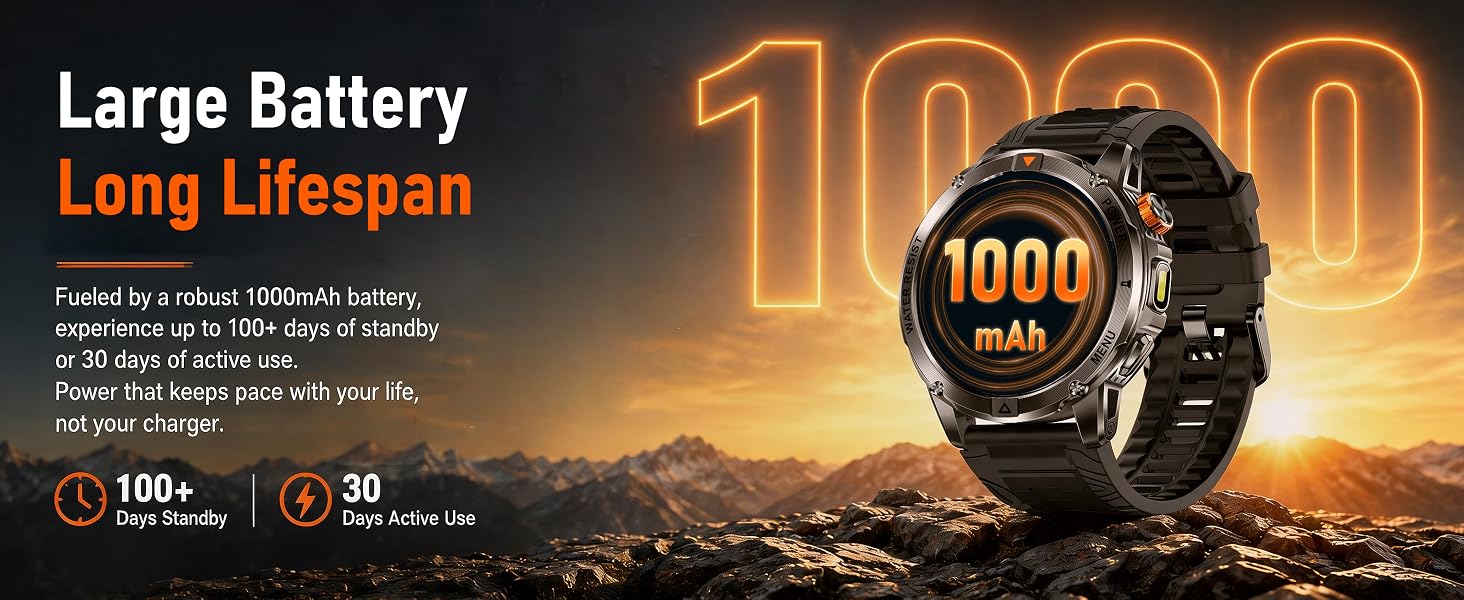 Military Smartwatch